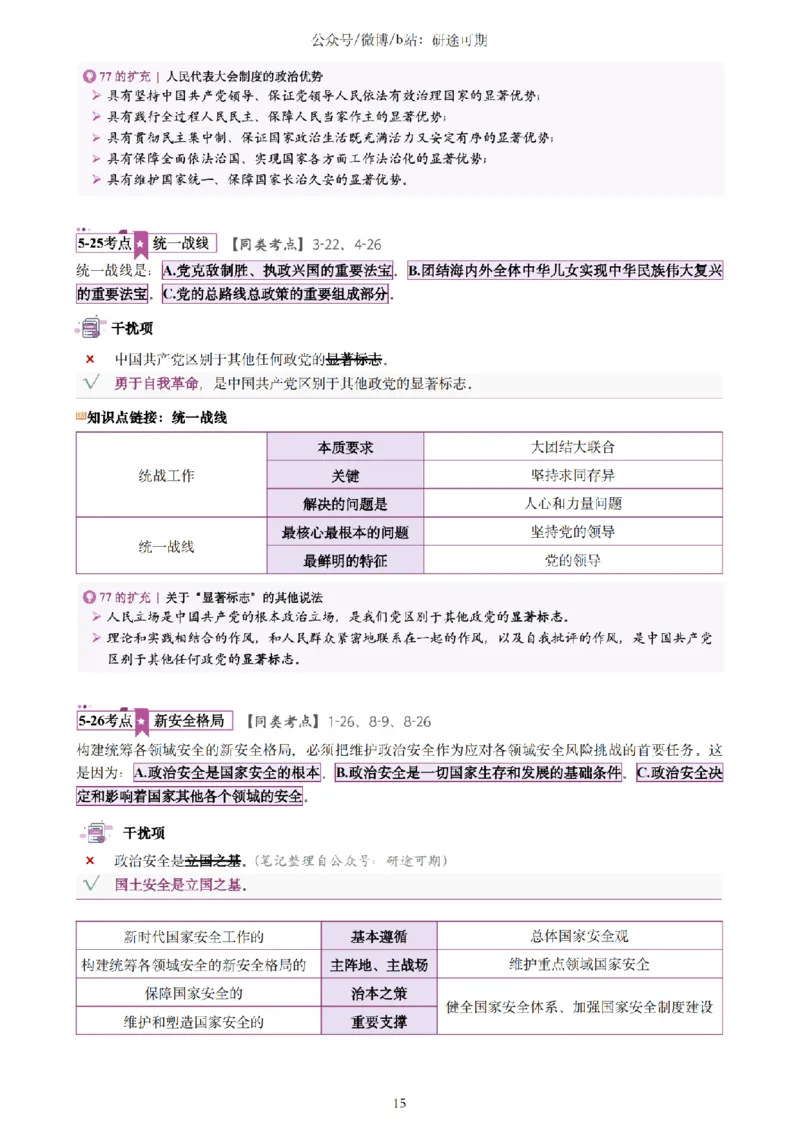 Plus版@研途可期-肖八选择题精解（合并）_2026考公资料_（49）政治理论合集_政治理论合集_2025考研政治pdf（笔记）_肖秀荣考研政治_25肖秀荣《八套卷》+浓缩背诵合集
