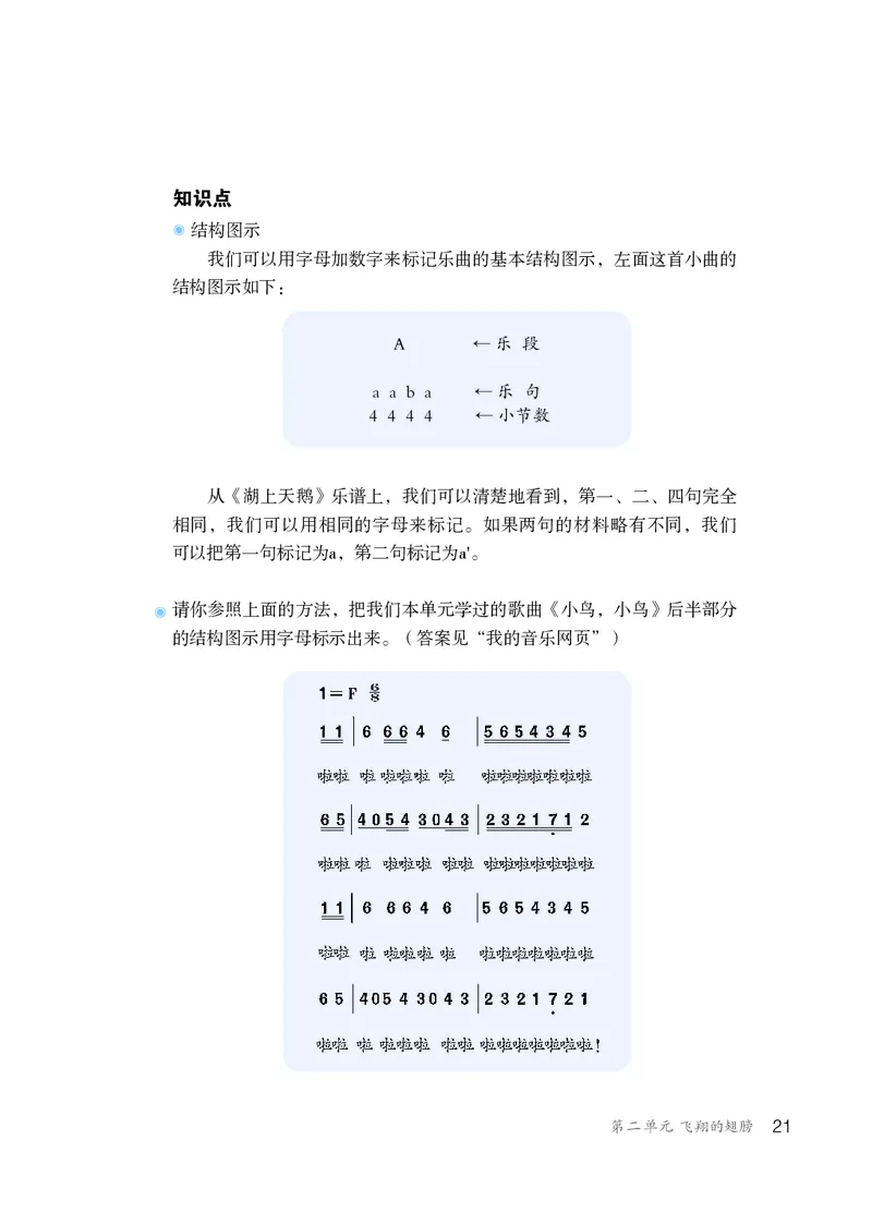 鲁教版6年级音乐下册高清教材_4-教培资料-26年最新资料-同步更新_初中高中教资_03科三专项（进去保存报考的学科即可）_02科三专项（笔记真题思维导图教学设计版本二）