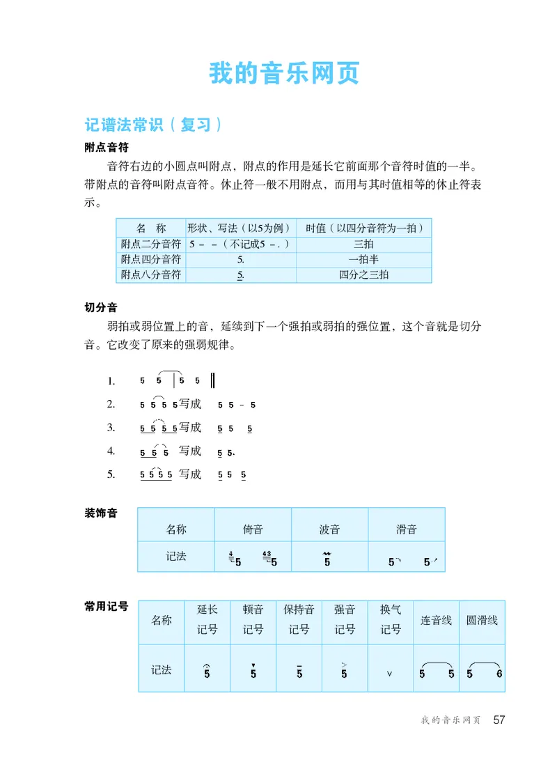 鲁教版6年级音乐下册高清教材_4-教培资料-26年最新资料-同步更新_初中高中教资_03科三专项（进去保存报考的学科即可）_02科三专项（笔记真题思维导图教学设计版本二）