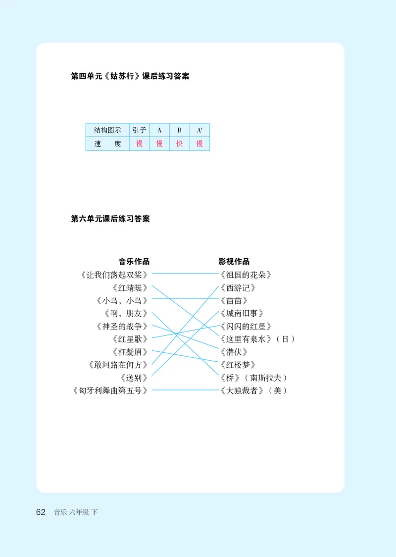 鲁教版6年级音乐下册高清教材_4-教培资料-26年最新资料-同步更新_初中高中教资_03科三专项（进去保存报考的学科即可）_02科三专项（笔记真题思维导图教学设计版本二）