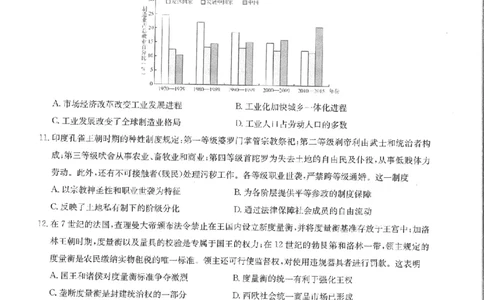 华大新高考联盟2025届高三4月教学质量测评历史_2025年4月_250428湖北省华大新高考联盟2025届高三4月教学质量测评（全科）_华大新高考联盟2025届高三4月教学质量测评历史