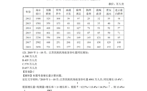 高照专项：运输类材料（6篇）_2026考公资料_超格合集_数资高照合集_速算高照抖音速算直播课_题本