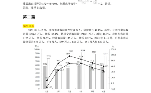 高照专项：运输类材料（6篇）_2026考公资料_超格合集_数资高照合集_速算高照抖音速算直播课_题本