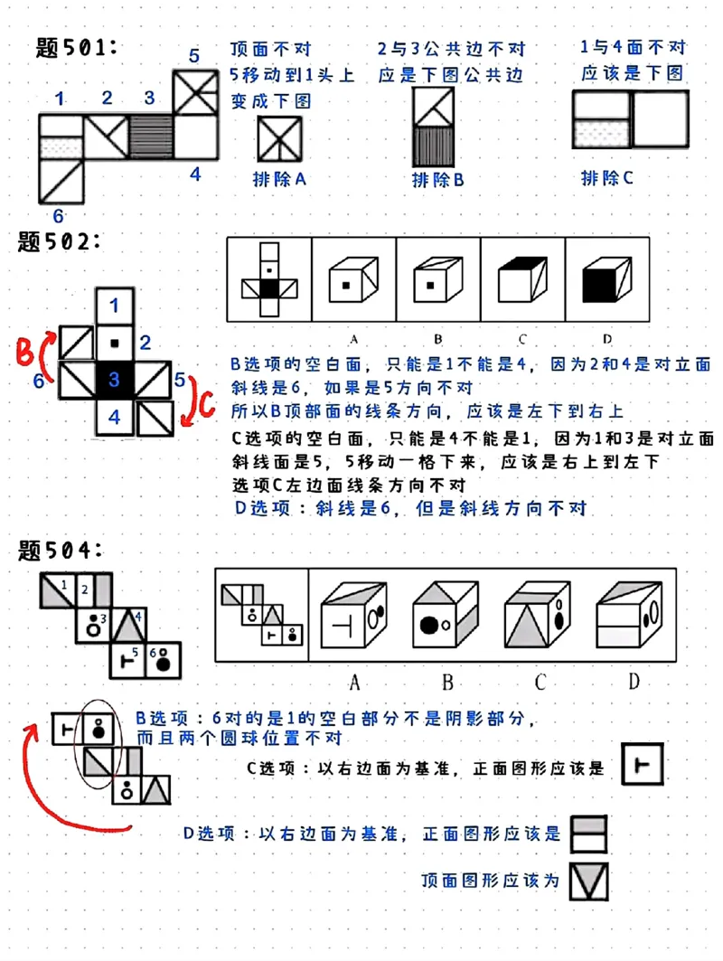龙飞丨25图推刷题600题听课笔记（501-600题）_2026考公资料_（01）花生十三_（02）龙飞_2025龙飞资料_刷题课2025龙飞图推刷题600题超长精讲班_龙飞丨25图推刷题600题听课笔记（完整版）