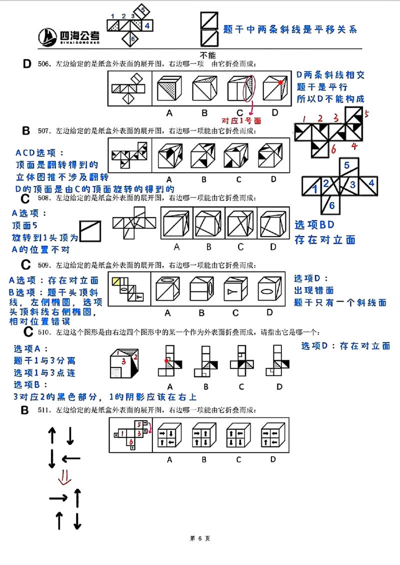 龙飞丨25图推刷题600题听课笔记（501-600题）_2026考公资料_（01）花生十三_（02）龙飞_2025龙飞资料_刷题课2025龙飞图推刷题600题超长精讲班_龙飞丨25图推刷题600题听课笔记（完整版）