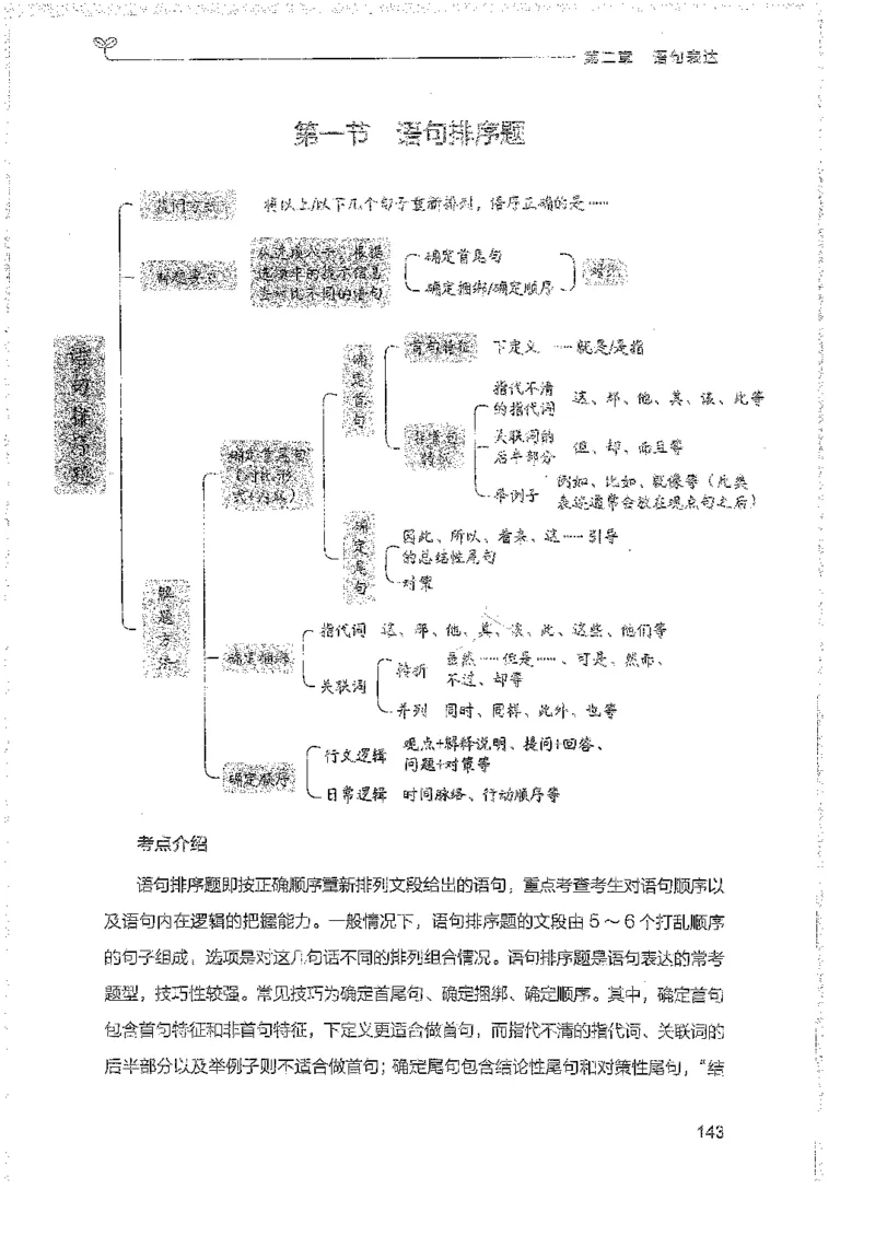 言语上册_2026考公资料_26行测5000+申论100一定先转存网盘_行测5000题持续更新_最新行测5000题（2025年7月版次）_新版5000题电子版7月版