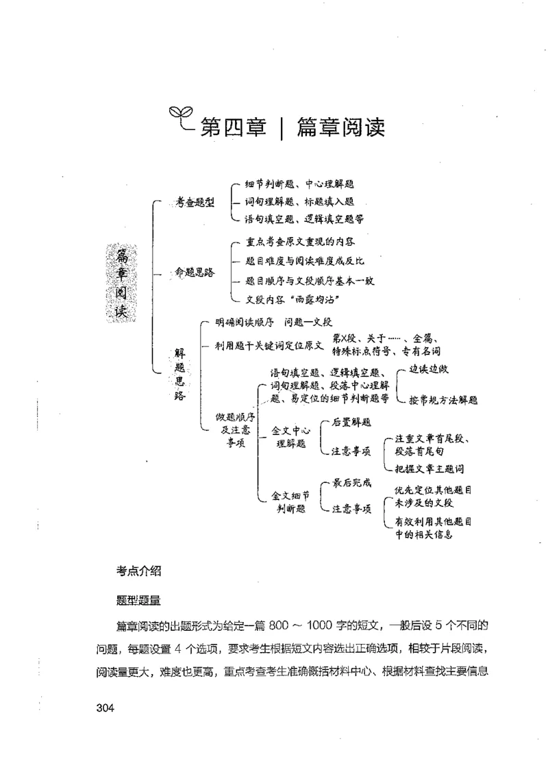 言语上册_2026考公资料_26行测5000+申论100一定先转存网盘_行测5000题持续更新_最新行测5000题（2025年7月版次）_新版5000题电子版7月版
