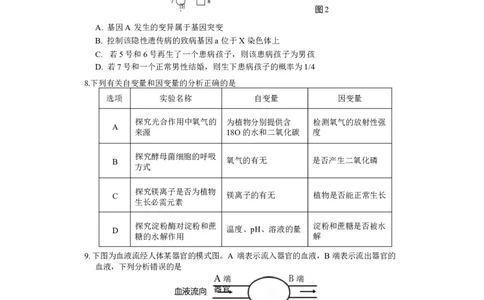 长郡生物_无_2024届湖南省长沙市长郡中学高三上学期期末适应性考试_湖南省长沙市长郡中学2024届高三上学期期末适应性考试生物