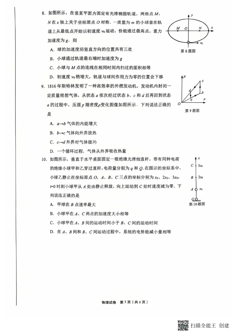 2025届高品质高中高考科研卷物理_2025年5月_05192025届江苏省高品质高中高三下学期5月调研测试_2025届江苏省高品质高中高三下学期5月调研测试物理试卷