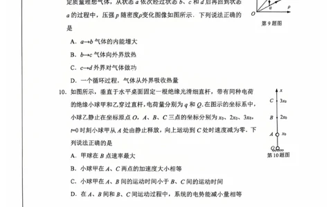 2025届高品质高中高考科研卷物理_2025年5月_05192025届江苏省高品质高中高三下学期5月调研测试_2025届江苏省高品质高中高三下学期5月调研测试物理试卷
