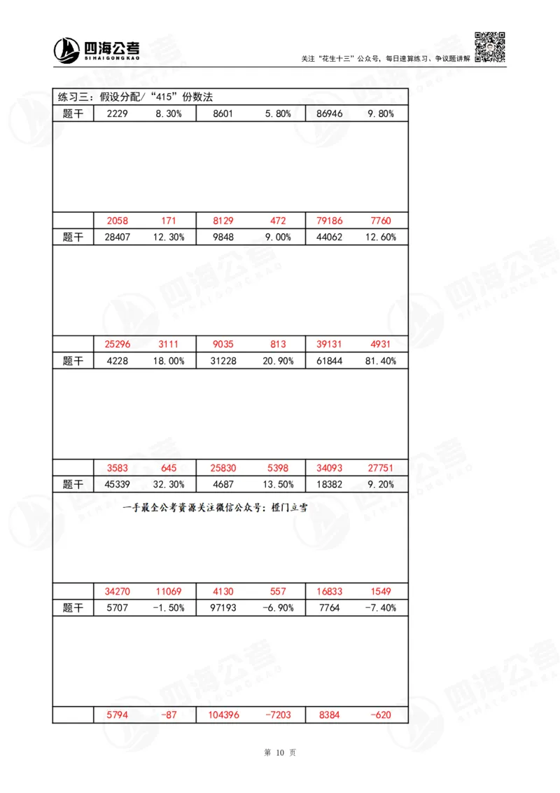 速算无过程版答案_2026考公资料_（01）花生十三_速算2026年四海拾伊15天速算训练营_答案
