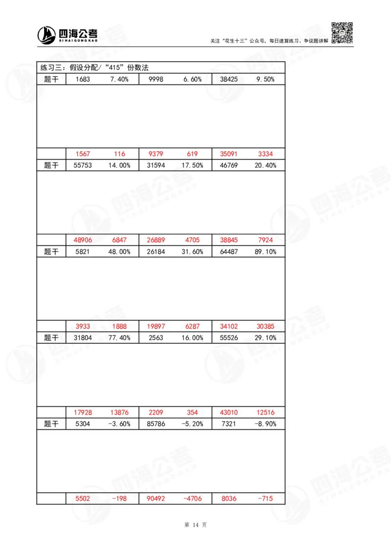 速算无过程版答案_2026考公资料_（01）花生十三_速算2026年四海拾伊15天速算训练营_答案