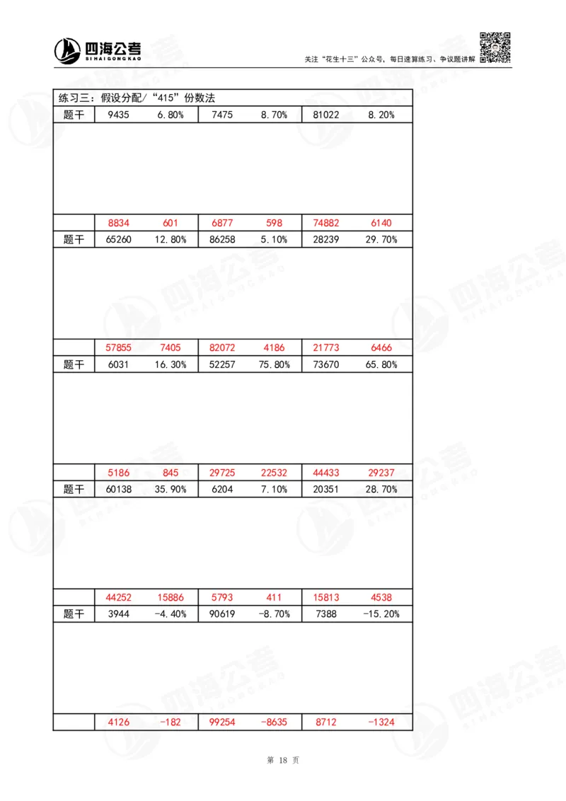 速算无过程版答案_2026考公资料_（01）花生十三_速算2026年四海拾伊15天速算训练营_答案