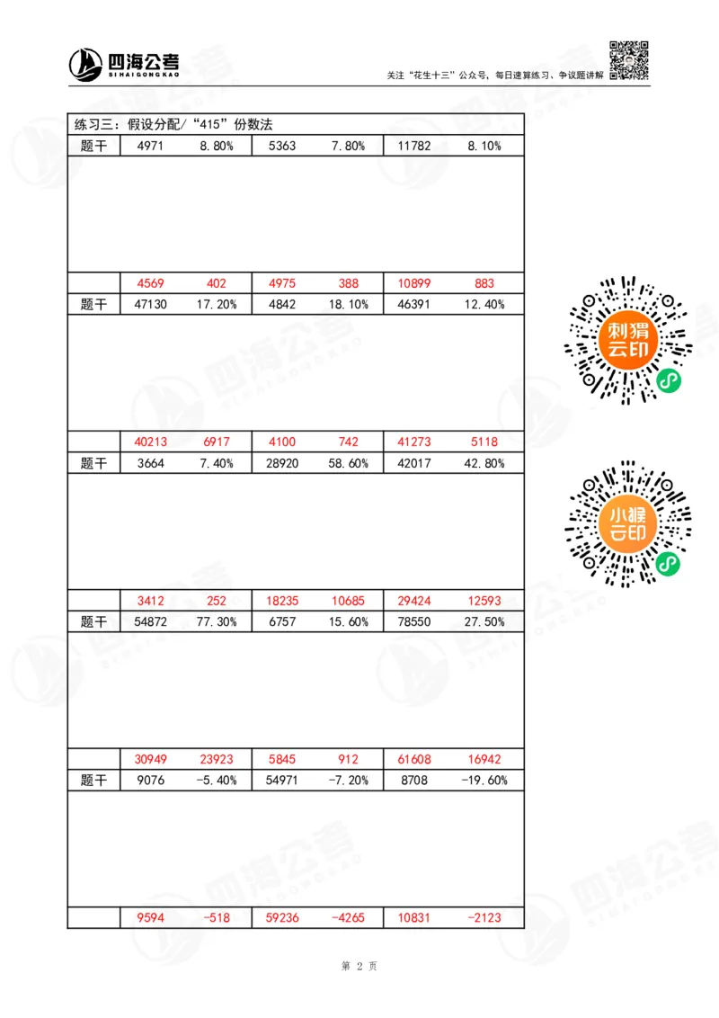 速算无过程版答案_2026考公资料_（01）花生十三_速算2026年四海拾伊15天速算训练营_答案