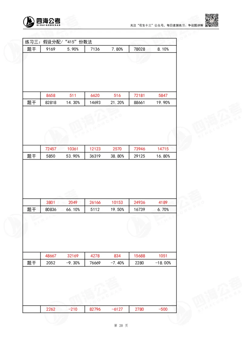 速算无过程版答案_2026考公资料_（01）花生十三_速算2026年四海拾伊15天速算训练营_答案