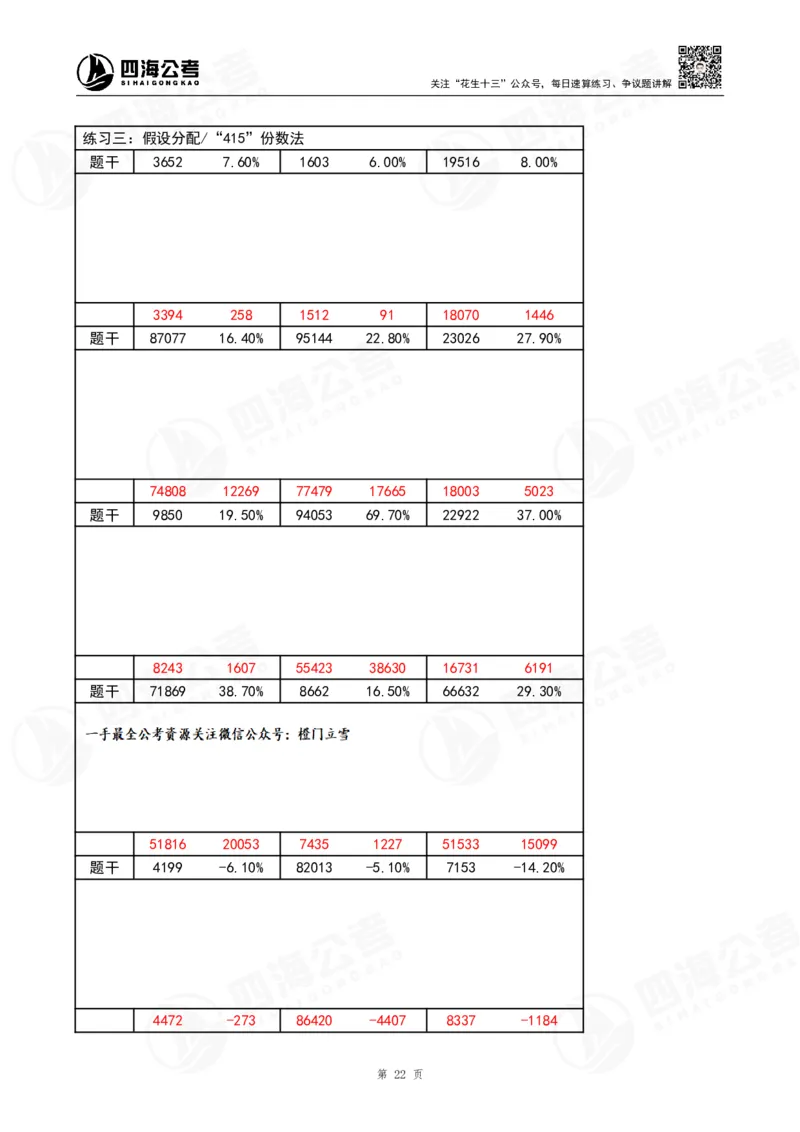 速算无过程版答案_2026考公资料_（01）花生十三_速算2026年四海拾伊15天速算训练营_答案