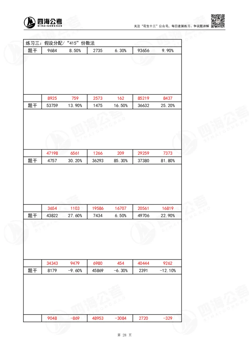 速算无过程版答案_2026考公资料_（01）花生十三_速算2026年四海拾伊15天速算训练营_答案