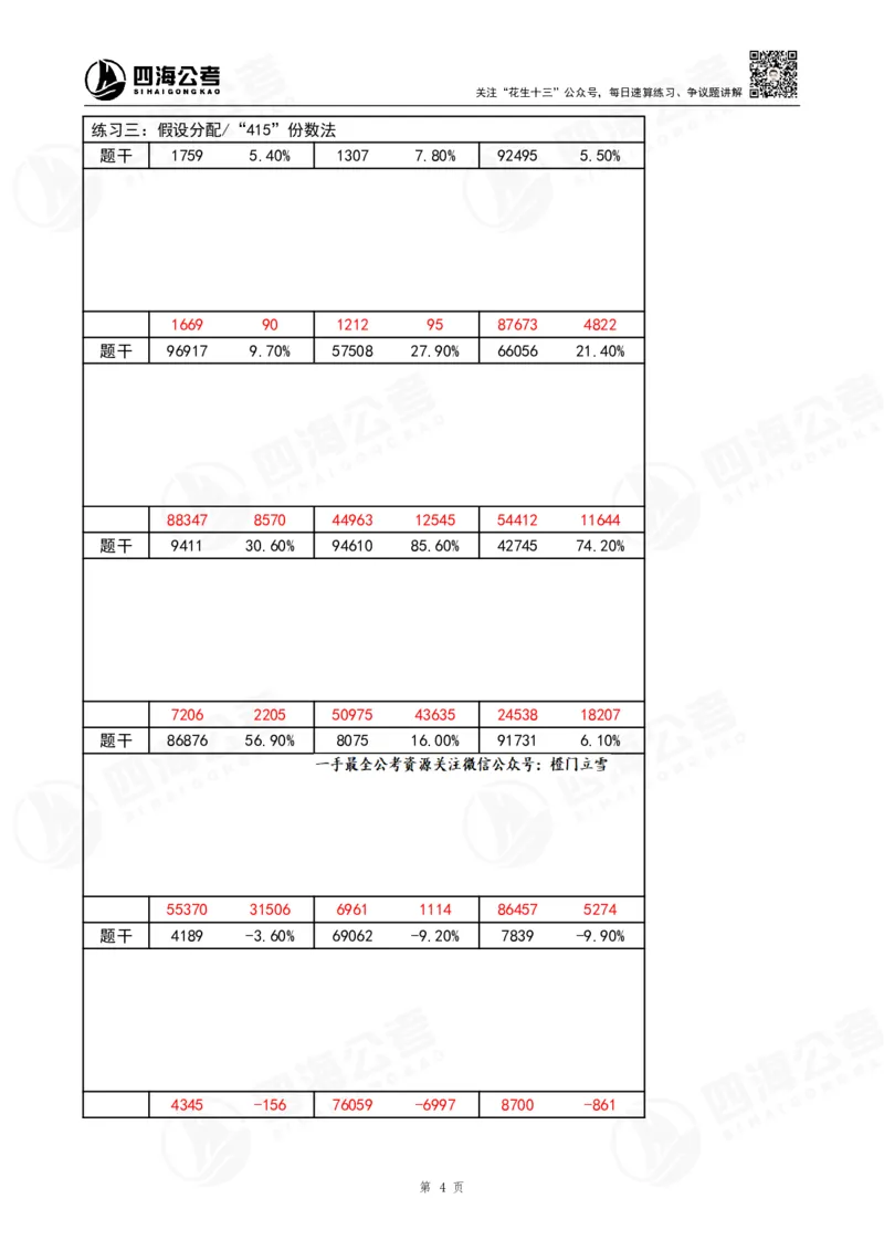 速算无过程版答案_2026考公资料_（01）花生十三_速算2026年四海拾伊15天速算训练营_答案