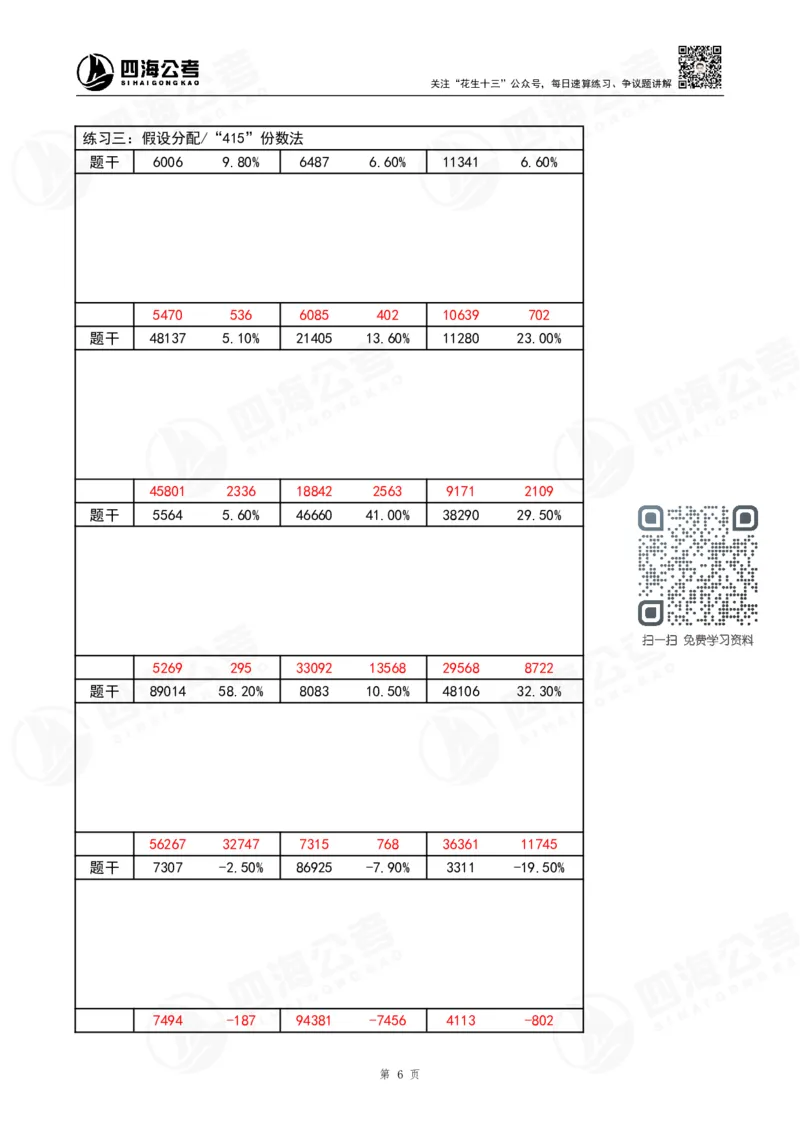 速算无过程版答案_2026考公资料_（01）花生十三_速算2026年四海拾伊15天速算训练营_答案