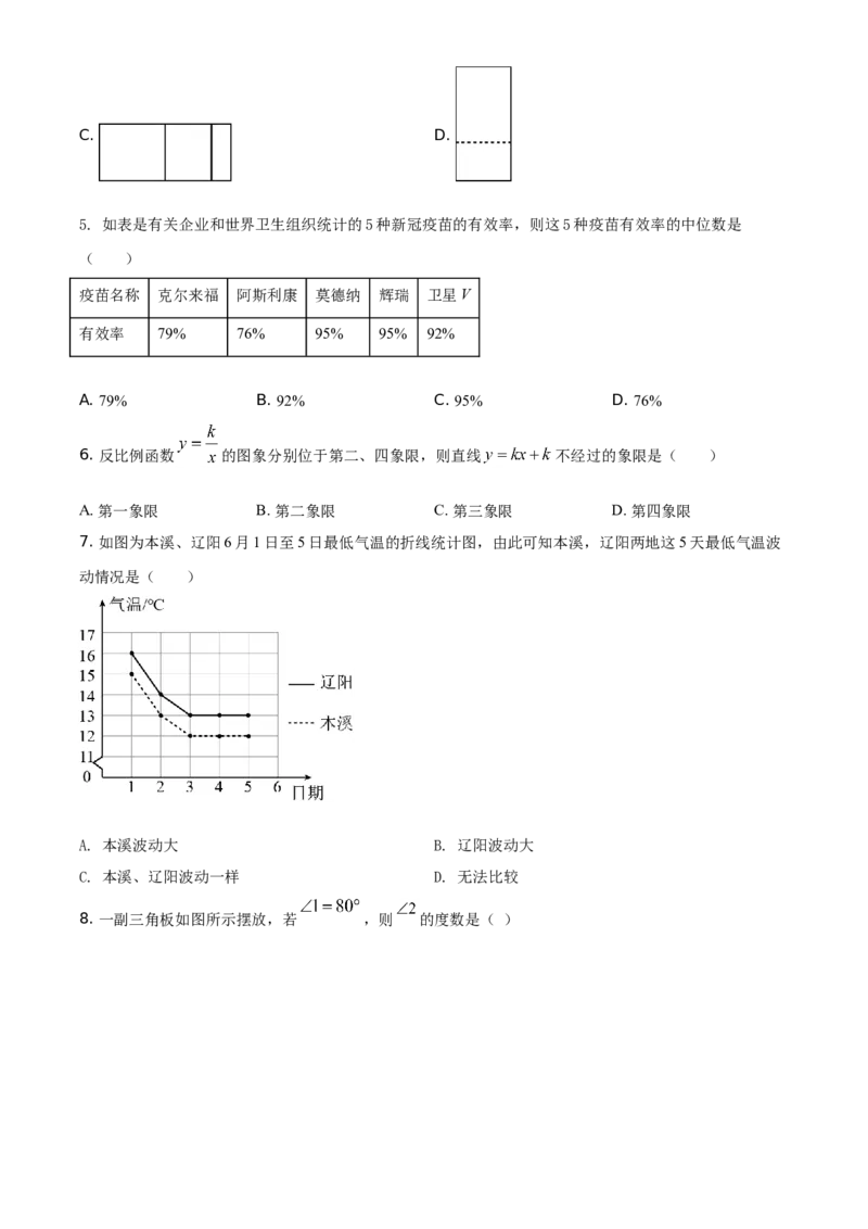 辽宁省本溪，辽阳，葫芦岛2021年中考数学真题（原卷版）_中考真题_2.数学中考真题2015-2024年_地区卷_辽宁省_辽宁数学_辽宁数学_本溪数学14-22