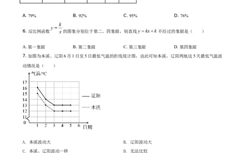 辽宁省本溪，辽阳，葫芦岛2021年中考数学真题（原卷版）_中考真题_2.数学中考真题2015-2024年_地区卷_辽宁省_辽宁数学_辽宁数学_本溪数学14-22