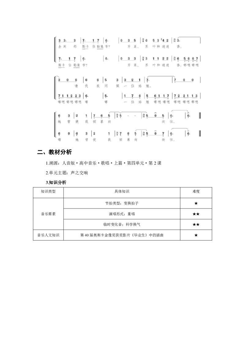 （25上）下午茶-音乐教材梳理(1)_4-教培资料-26年最新资料-同步更新_初中高中教资_03科三专项（进去保存报考的学科即可）_01科目三FB网课、三色速记手册、知识点导图等推荐