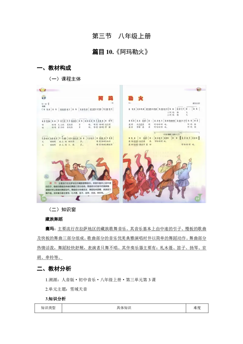 （25上）下午茶-音乐教材梳理(1)_4-教培资料-26年最新资料-同步更新_初中高中教资_03科三专项（进去保存报考的学科即可）_01科目三FB网课、三色速记手册、知识点导图等推荐