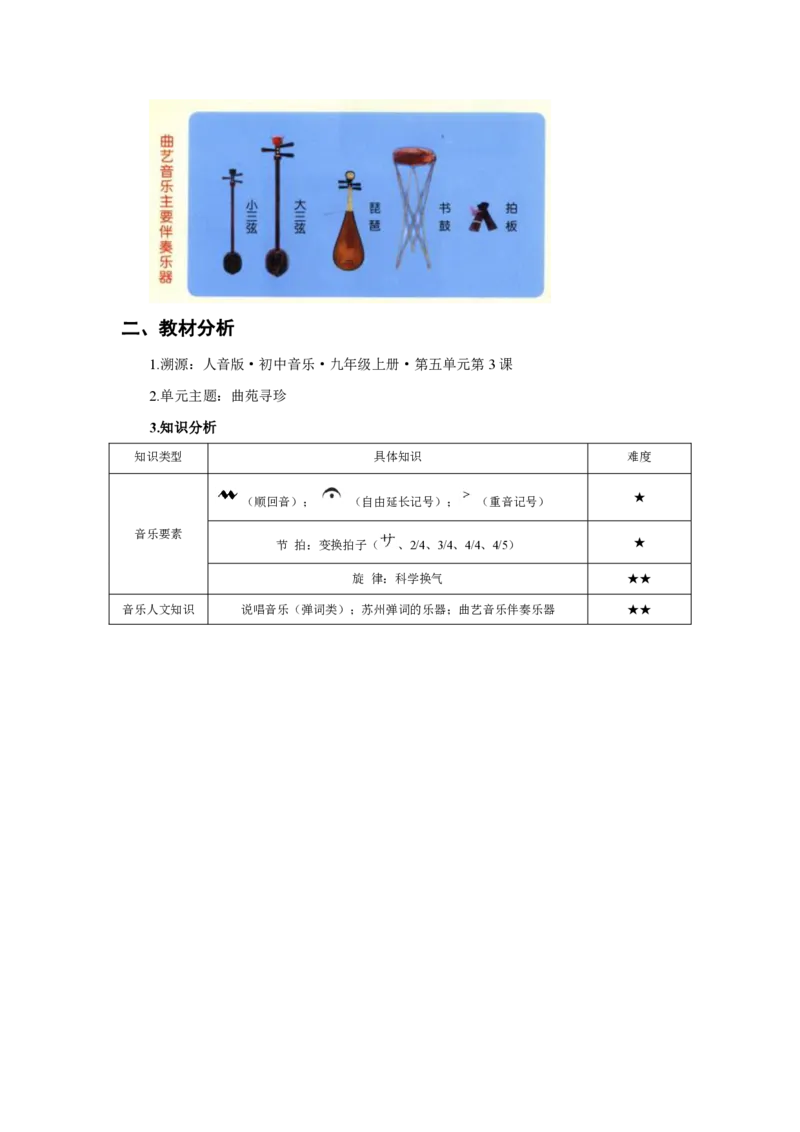 （25上）下午茶-音乐教材梳理(1)_4-教培资料-26年最新资料-同步更新_初中高中教资_03科三专项（进去保存报考的学科即可）_01科目三FB网课、三色速记手册、知识点导图等推荐