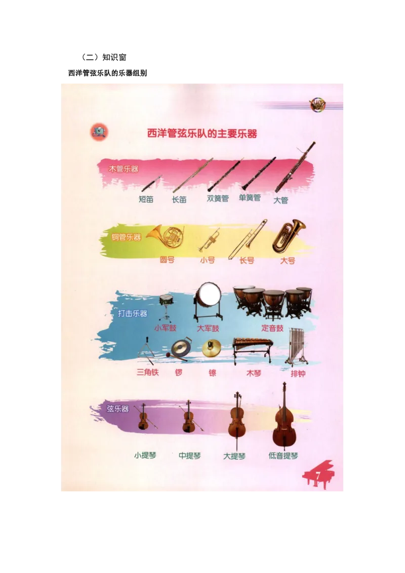 （25上）下午茶-音乐教材梳理(1)_4-教培资料-26年最新资料-同步更新_初中高中教资_03科三专项（进去保存报考的学科即可）_01科目三FB网课、三色速记手册、知识点导图等推荐