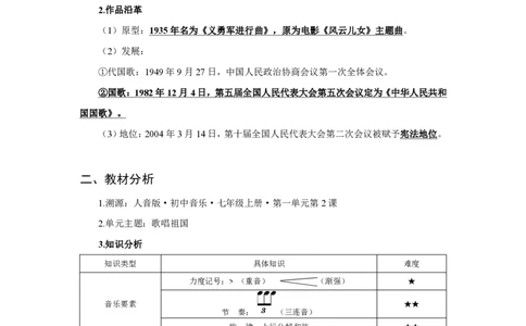 （25上）下午茶-音乐教材梳理(1)_4-教培资料-26年最新资料-同步更新_初中高中教资_03科三专项（进去保存报考的学科即可）_01科目三FB网课、三色速记手册、知识点导图等推荐