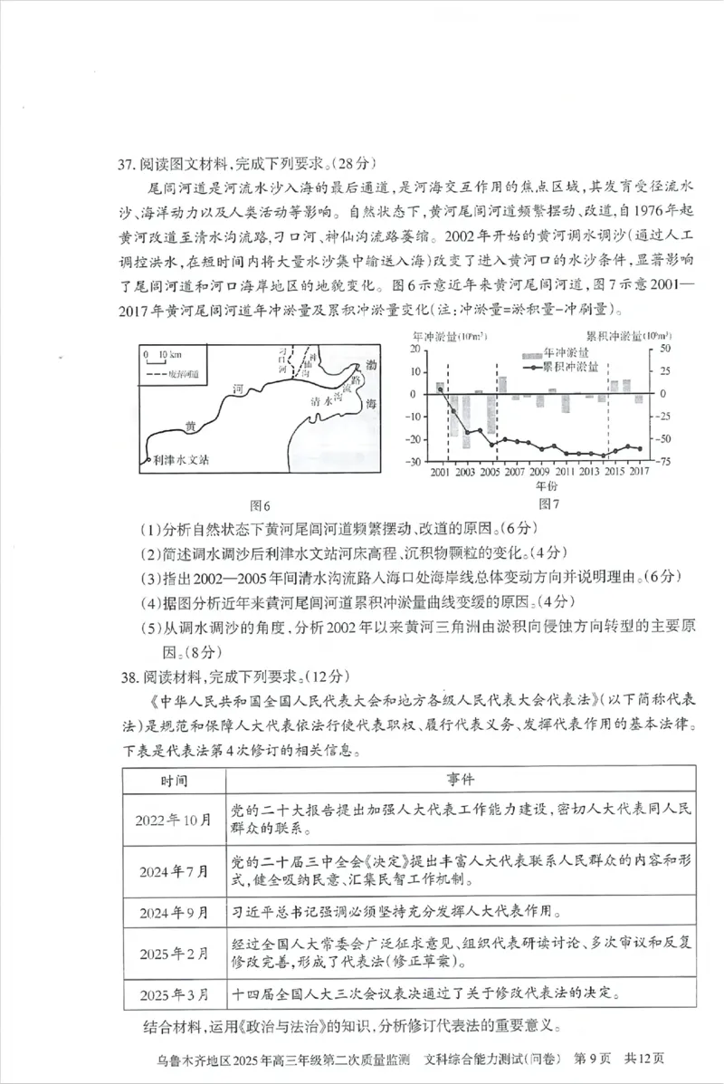 乌鲁木齐地区2025年高三年级第二次质量监测文综_2025年3月_250326新疆维吾尔自治区乌鲁木齐地区2025年高三年级第二次质量监测（全科）