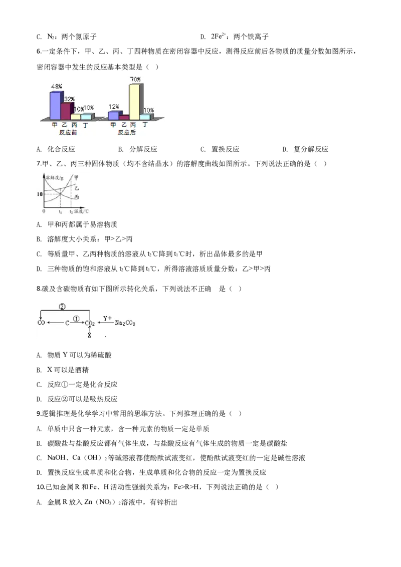 精品解析：湖北省黄冈市2020年中考化学试题（原卷版）_中考真题_5.化学中考真题2015-2024年_2020中考化学真题（113份）_2020年中考真题精品解析化学（湖北黄冈卷）精编word版