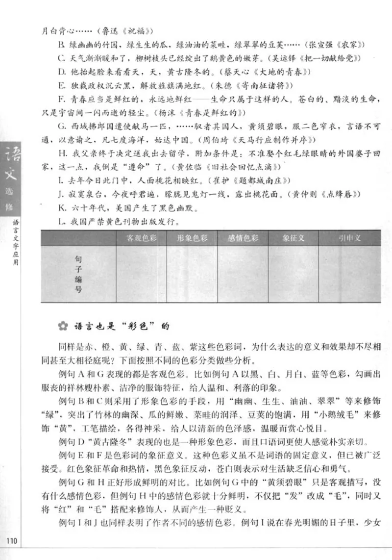 高中语文语言文字应用_4-教培资料-26年最新资料-同步更新_初中高中教资_03科三专项（进去保存报考的学科即可）_02科三专项（笔记真题思维导图教学设计版本二）