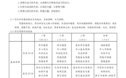 2025重庆康德二诊语文答案_2025年4月_250412重庆市2025年普通高等学校招生全国统一考试（康德二诊）（全科）