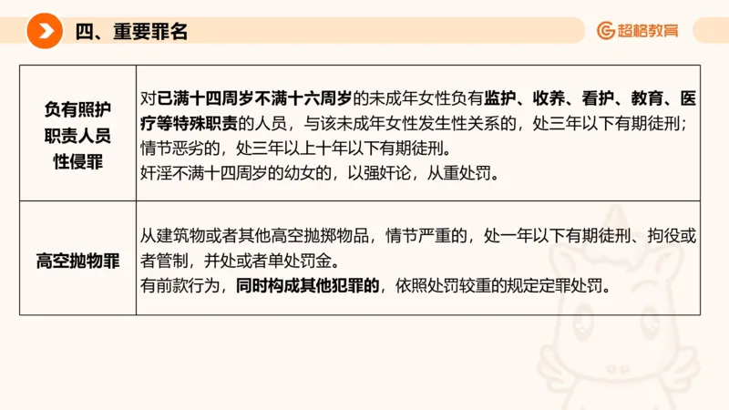 刑法、法理宪法PTT_2026考公资料_超格合集_公考-理论班2026超格行测申论（六合一）理论实战班_政治理论&常识理论实战班璐璐&超哥_常识判断_课件