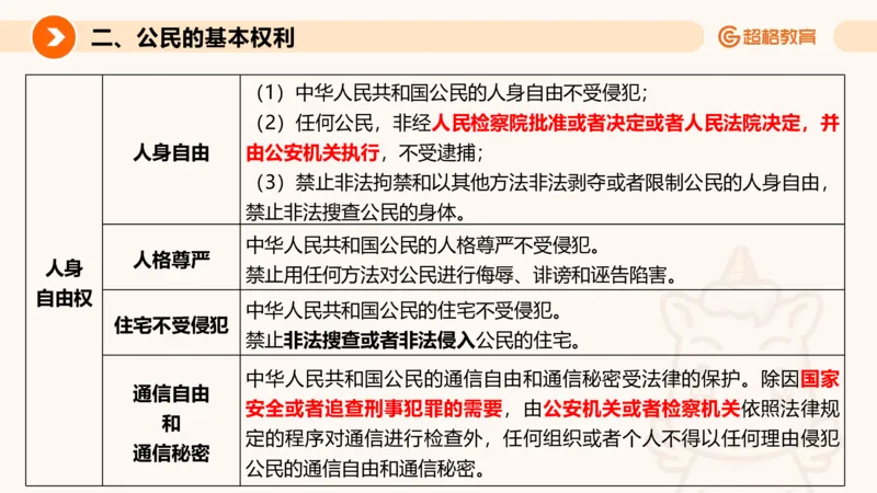 刑法、法理宪法PTT_2026考公资料_超格合集_公考-理论班2026超格行测申论（六合一）理论实战班_政治理论&常识理论实战班璐璐&超哥_常识判断_课件