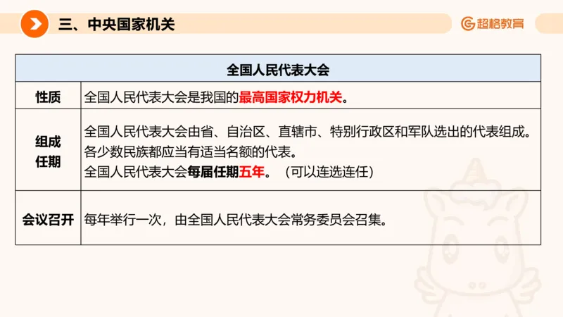 刑法、法理宪法PTT_2026考公资料_超格合集_公考-理论班2026超格行测申论（六合一）理论实战班_政治理论&常识理论实战班璐璐&超哥_常识判断_课件