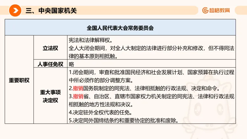 刑法、法理宪法PTT_2026考公资料_超格合集_公考-理论班2026超格行测申论（六合一）理论实战班_政治理论&常识理论实战班璐璐&超哥_常识判断_课件
