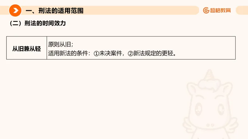 刑法、法理宪法PTT_2026考公资料_超格合集_公考-理论班2026超格行测申论（六合一）理论实战班_政治理论&常识理论实战班璐璐&超哥_常识判断_课件