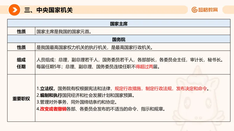 刑法、法理宪法PTT_2026考公资料_超格合集_公考-理论班2026超格行测申论（六合一）理论实战班_政治理论&常识理论实战班璐璐&超哥_常识判断_课件