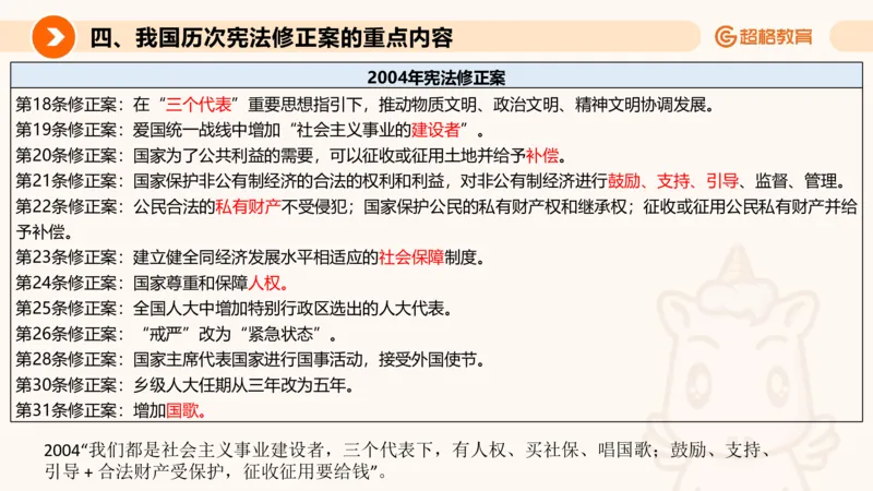 刑法、法理宪法PTT_2026考公资料_超格合集_公考-理论班2026超格行测申论（六合一）理论实战班_政治理论&常识理论实战班璐璐&超哥_常识判断_课件