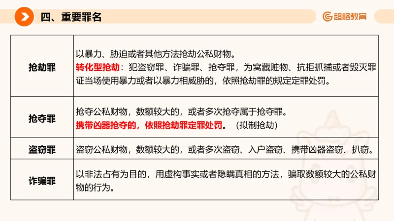 刑法、法理宪法PTT_2026考公资料_超格合集_公考-理论班2026超格行测申论（六合一）理论实战班_政治理论&常识理论实战班璐璐&超哥_常识判断_课件