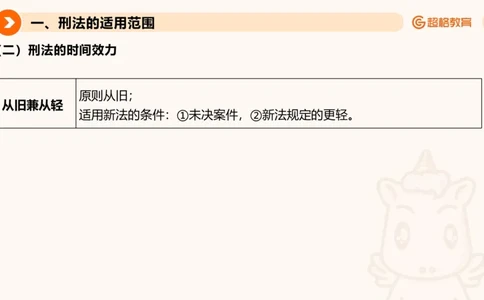 刑法、法理宪法PTT_2026考公资料_超格合集_公考-理论班2026超格行测申论（六合一）理论实战班_政治理论&常识理论实战班璐璐&超哥_常识判断_课件