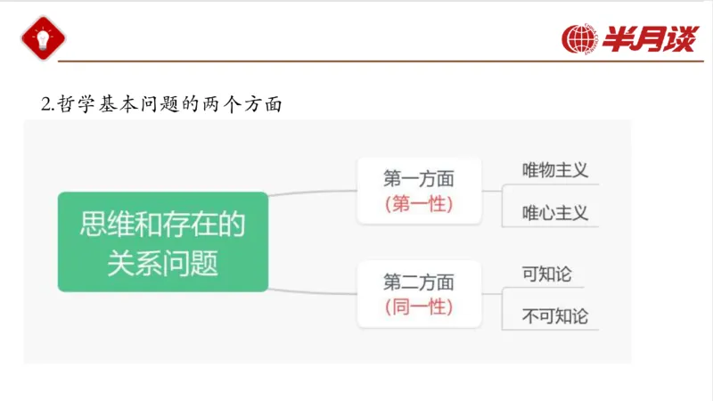 马哲_2026考公资料_（49）政治理论合集_政治理论名师类_政治理论2025半月谈政治理论冲刺班_讲义