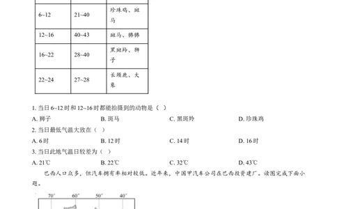 精品解析：2024年福建省中考地理试题（原卷版）_中考真题_9.地理中考真题2015-2024年_2024中考地理真题_精品解析：2024年福建省中考地理试题