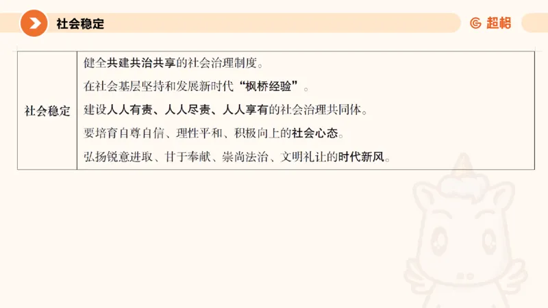 党的创新理论7_2026考公资料_超格合集_公考-理论班2026超格行测申论（六合一）理论实战班_政治理论&常识理论实战班璐璐&超哥_政治理论_课件