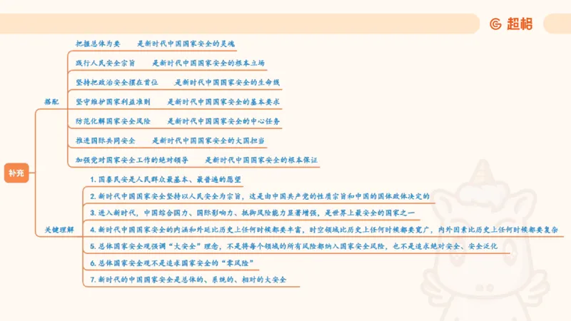 党的创新理论7_2026考公资料_超格合集_公考-理论班2026超格行测申论（六合一）理论实战班_政治理论&常识理论实战班璐璐&超哥_政治理论_课件