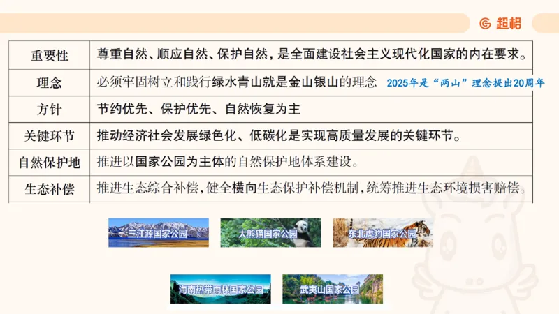 党的创新理论7_2026考公资料_超格合集_公考-理论班2026超格行测申论（六合一）理论实战班_政治理论&常识理论实战班璐璐&超哥_政治理论_课件