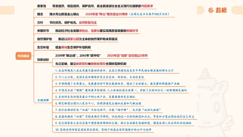 党的创新理论7_2026考公资料_超格合集_公考-理论班2026超格行测申论（六合一）理论实战班_政治理论&常识理论实战班璐璐&超哥_政治理论_课件