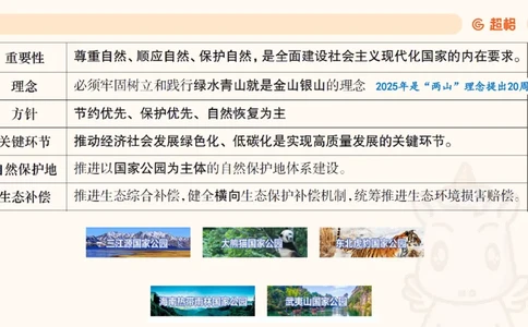 党的创新理论7_2026考公资料_超格合集_公考-理论班2026超格行测申论（六合一）理论实战班_政治理论&常识理论实战班璐璐&超哥_政治理论_课件